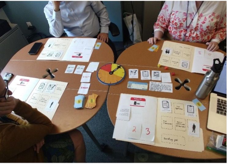 People playing an educational board game with folders, cards, and a spinner wheel on connected round tables.