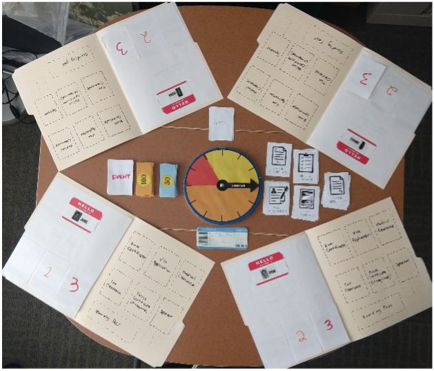Top-down view of an educational board game setup with player folders, event cards, a spinner, and information cards.