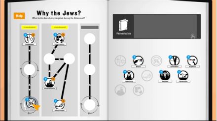 Interactive educational interface displaying a timeline and icons explaining the causes behind Jewish persecution during the Holocaust.